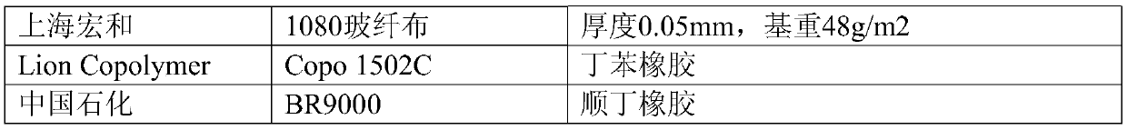 Composite material, high-frequency circuit substrate made of same, and manufacturing method