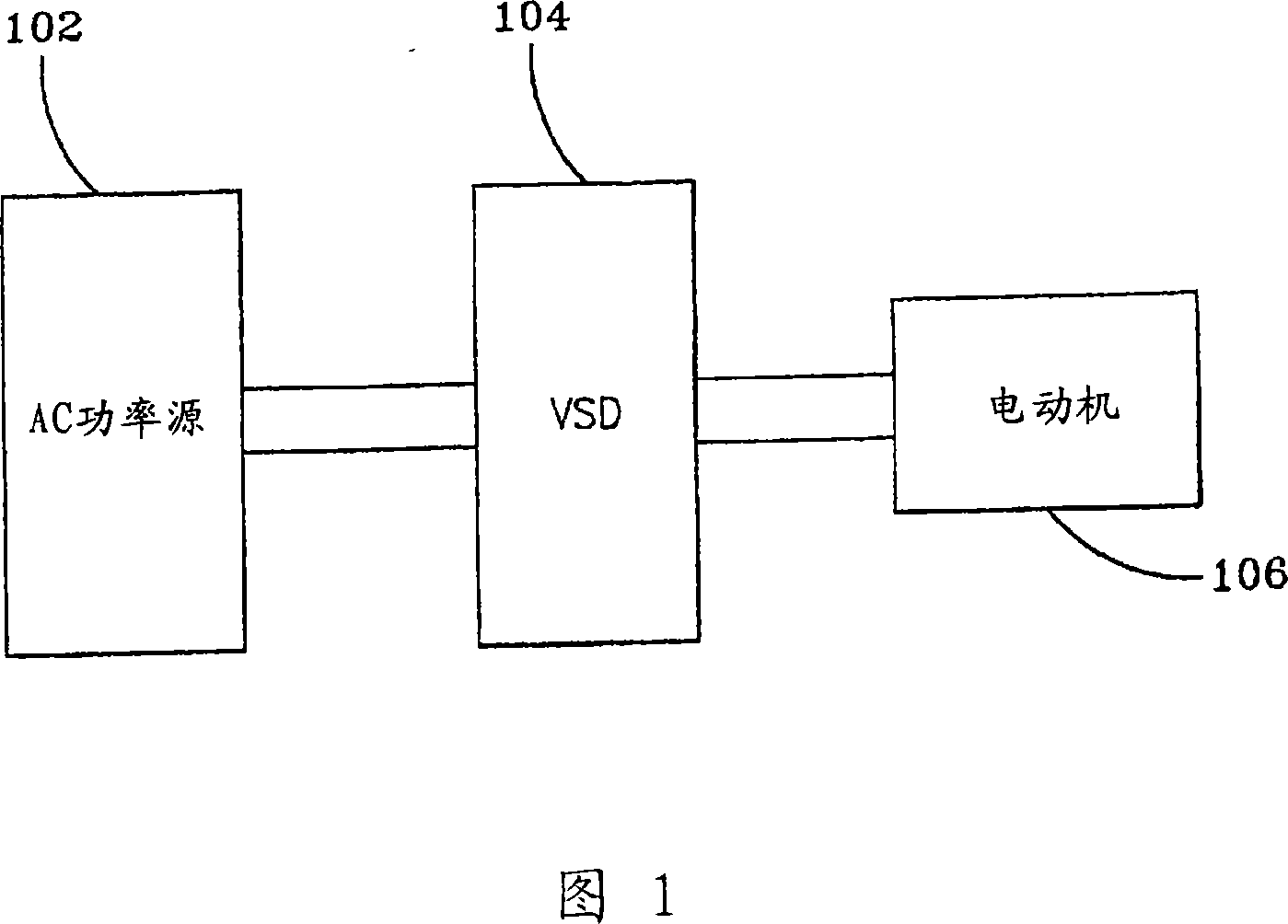 Variable speed drive for a chiller system