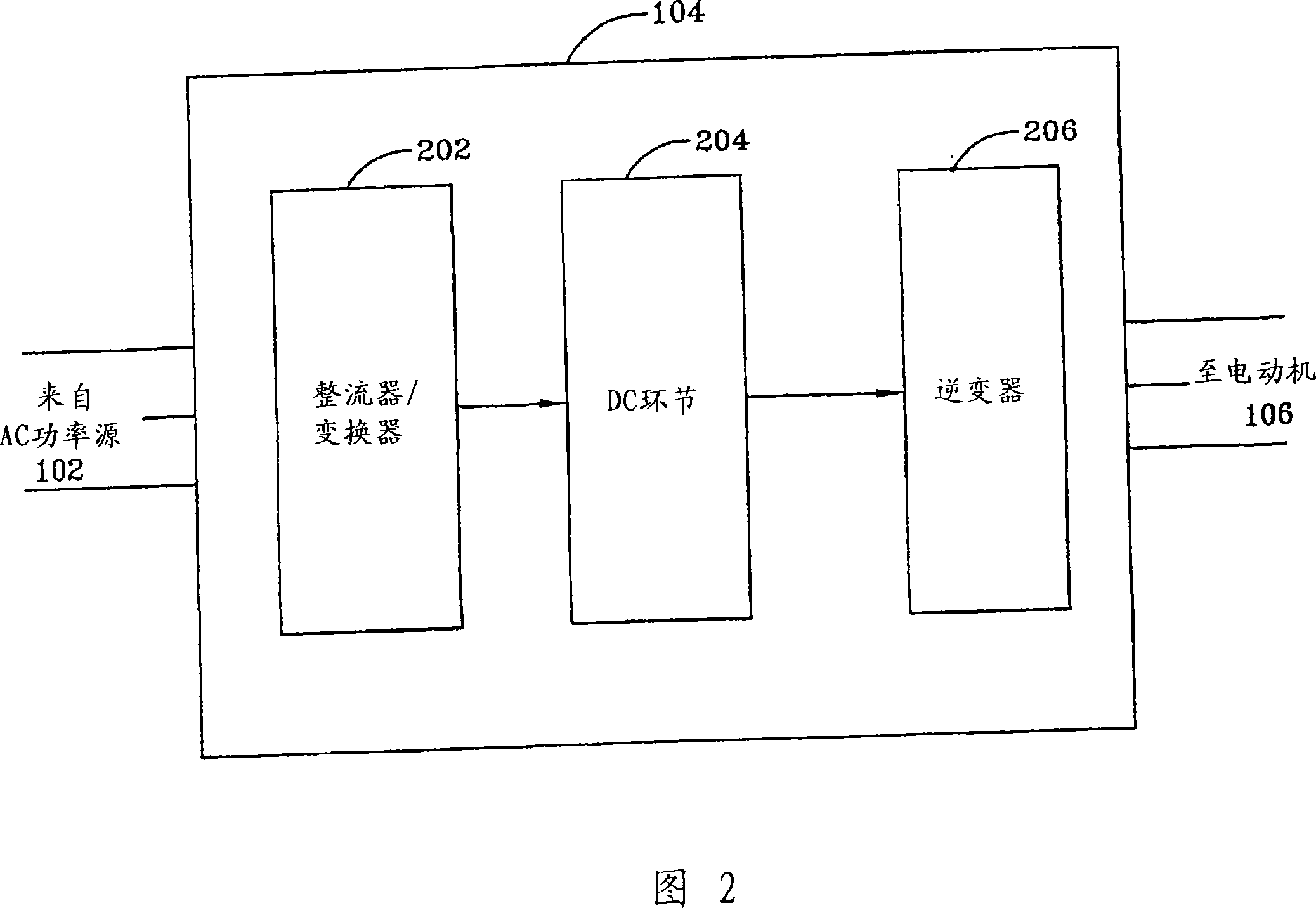 Variable speed drive for a chiller system