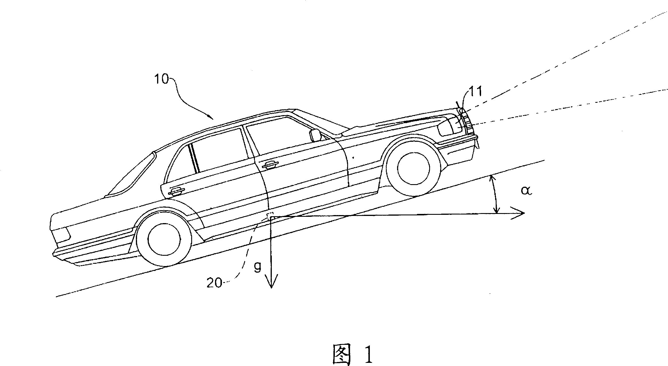 Control device of automatic adjusting height of headlight for vehicle