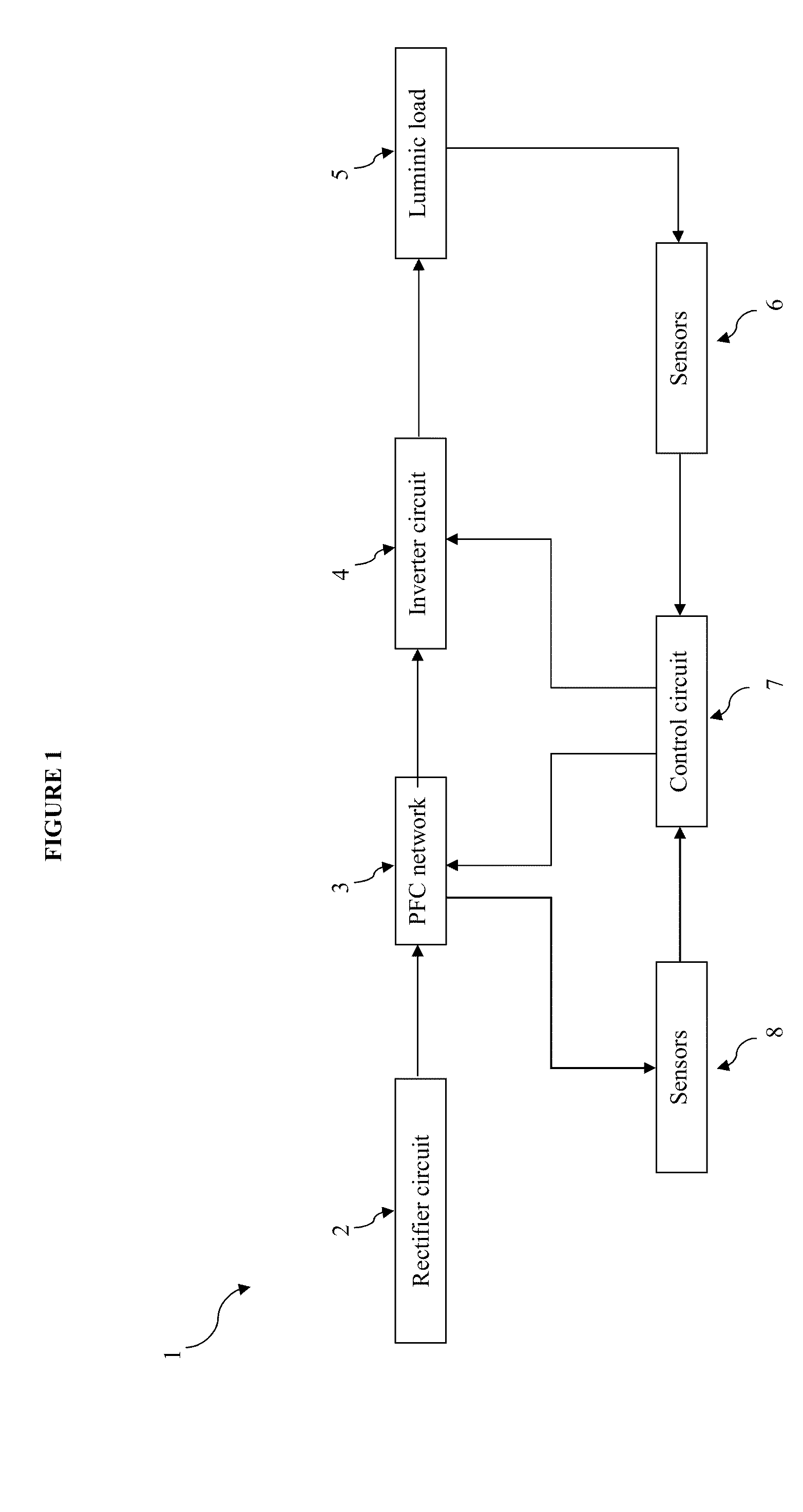 Electronic ballast