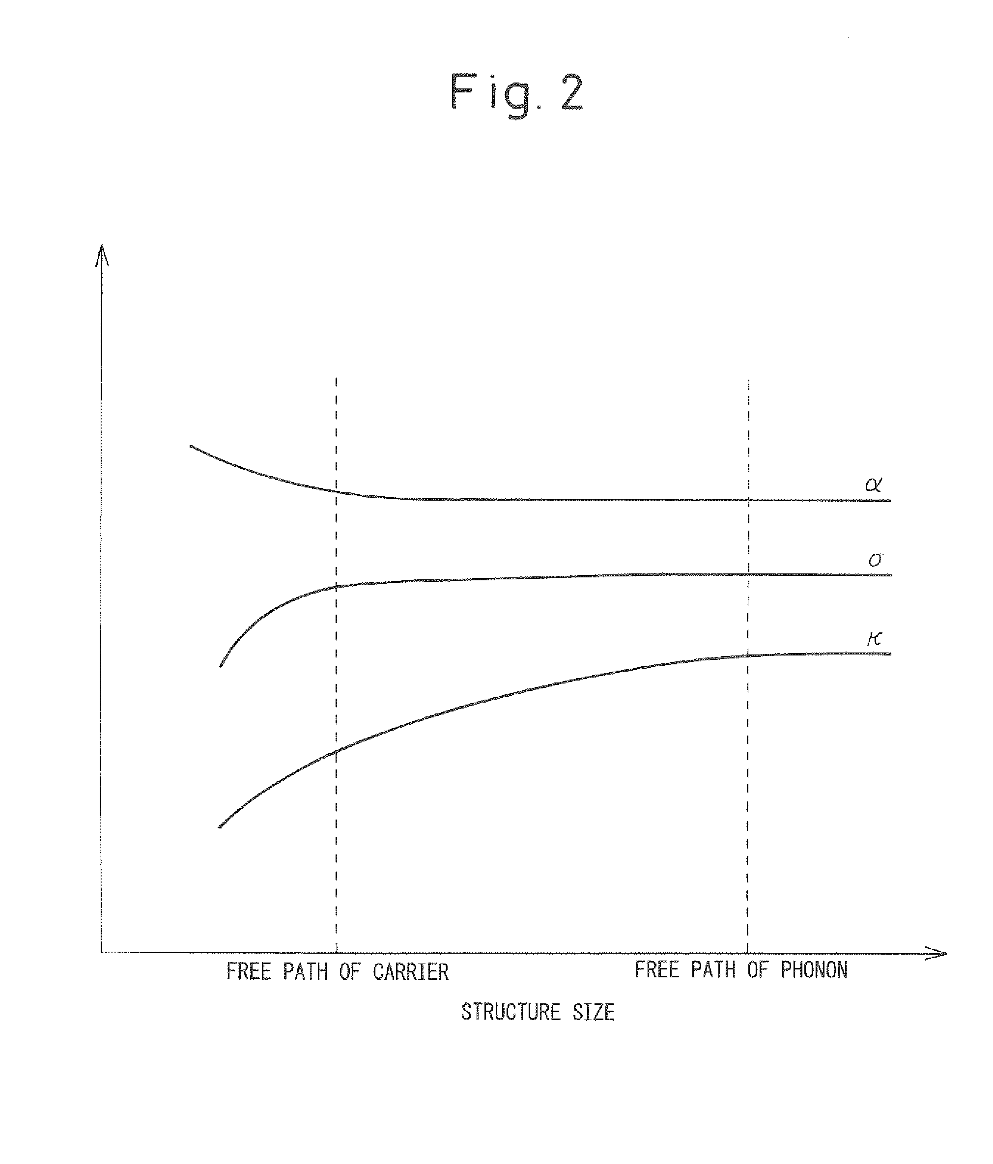 Thermoelectric converter and method of manufacturing same