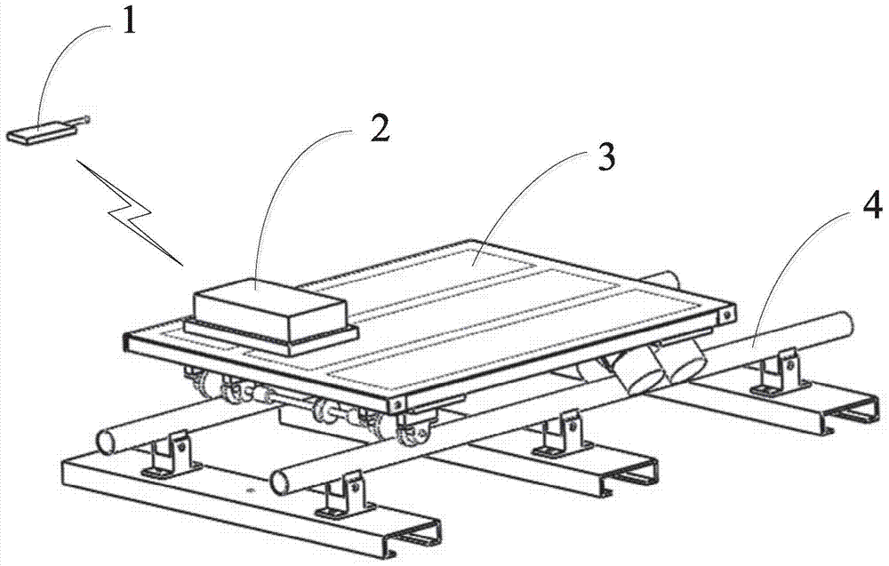 A combined navigation experiment platform