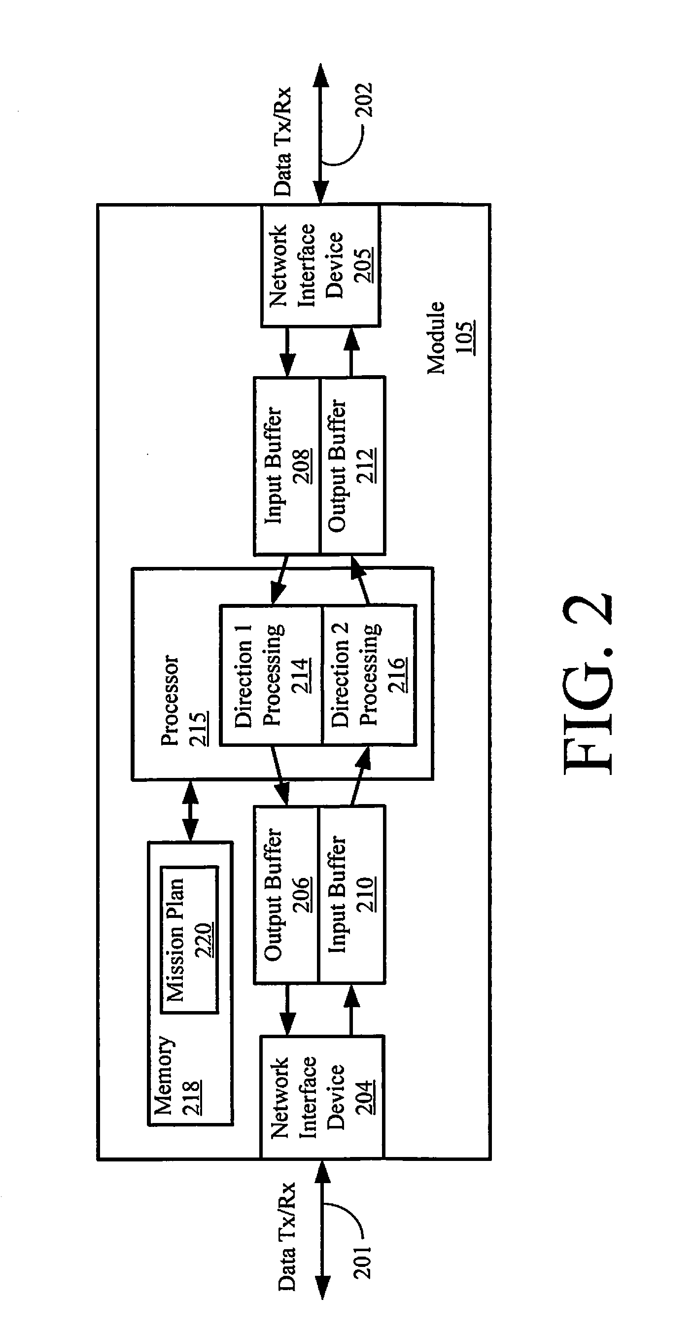 Systems and methods for enterprise mission management of a computer nework
