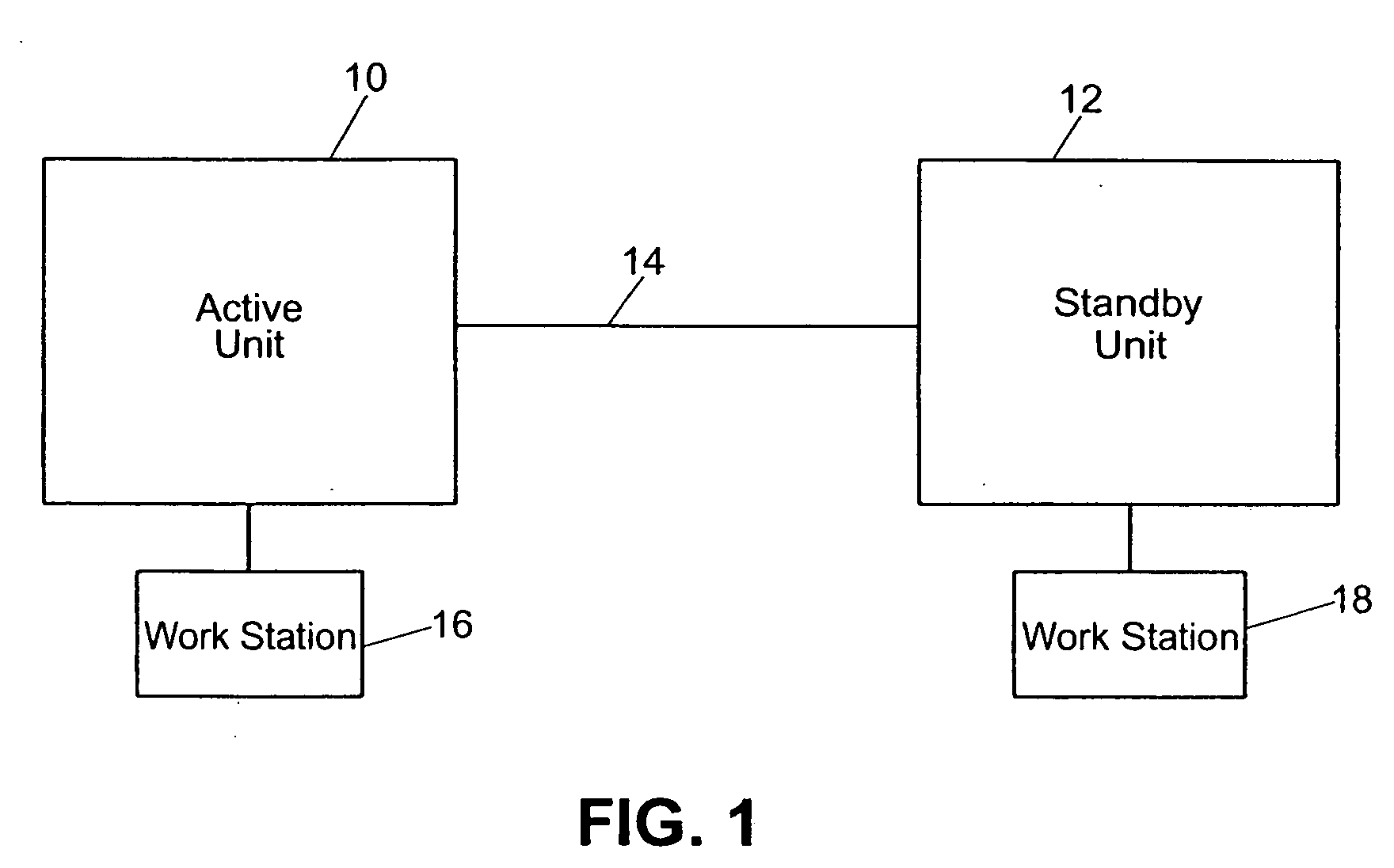 Method of debugging "active" unit using "non-intrusive source-level debugger" on "standby" unit of high availability system