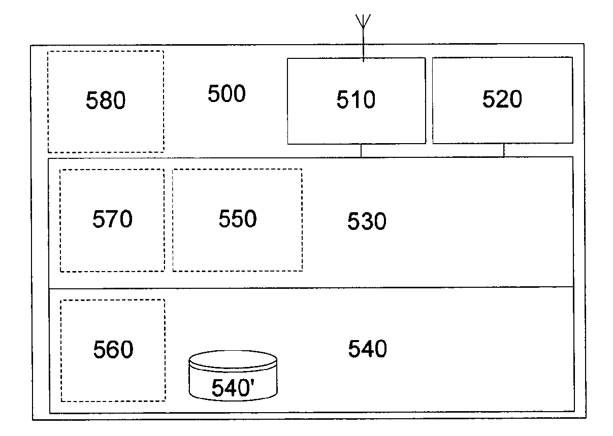 Method For Content Folding