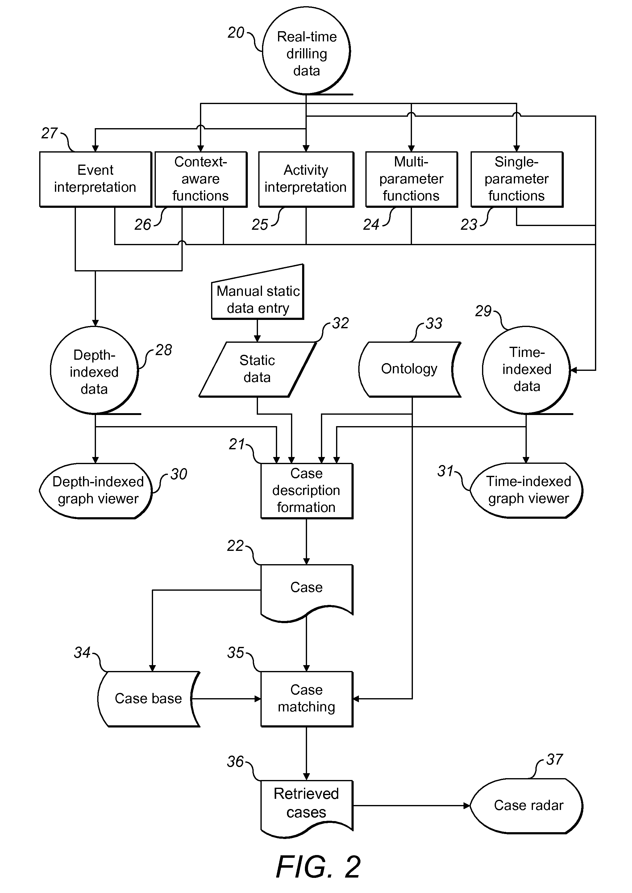 Method and system for monitoring a drilling operation