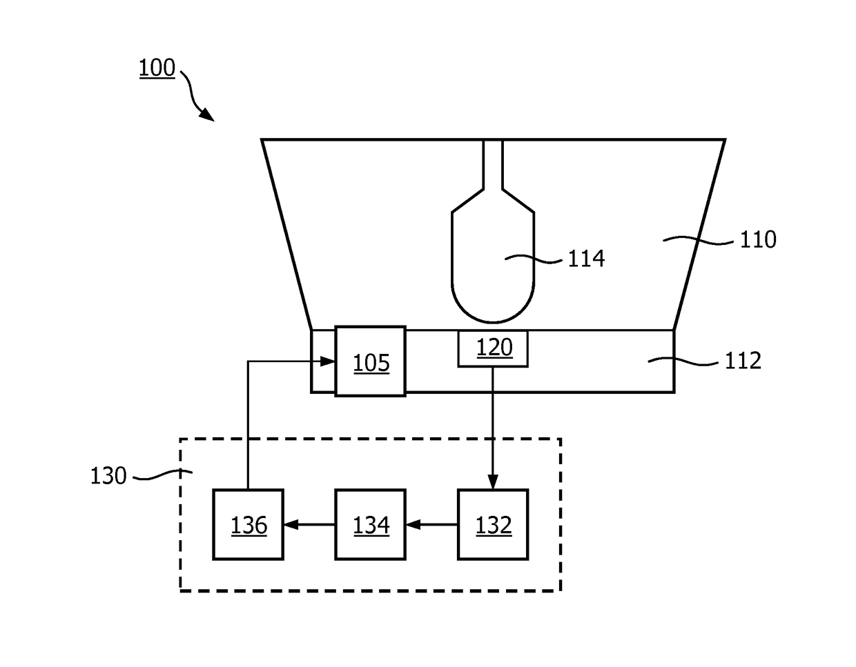 Kitchen appliance and method