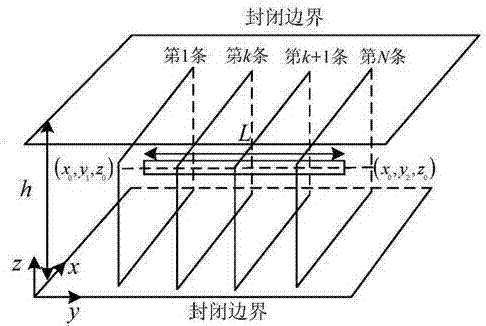 A method for optimizing fracture conductivity of fracturing horizontal wells in tight gas reservoirs