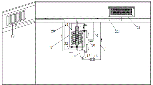 Indoor heating system based on coupling of separated heat pipe and flat-plate solar heat collector