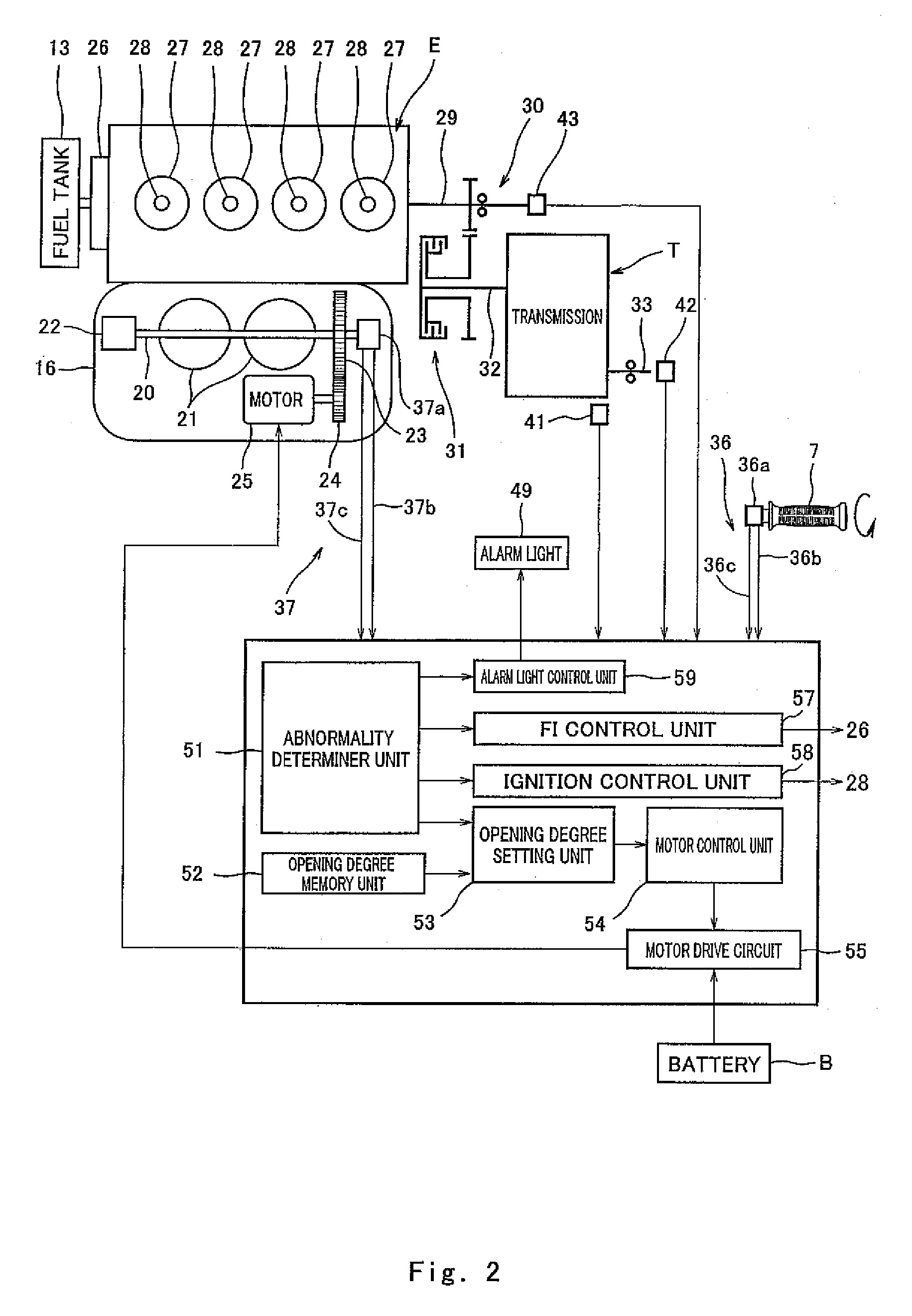 Vehicle and Controller Thereof