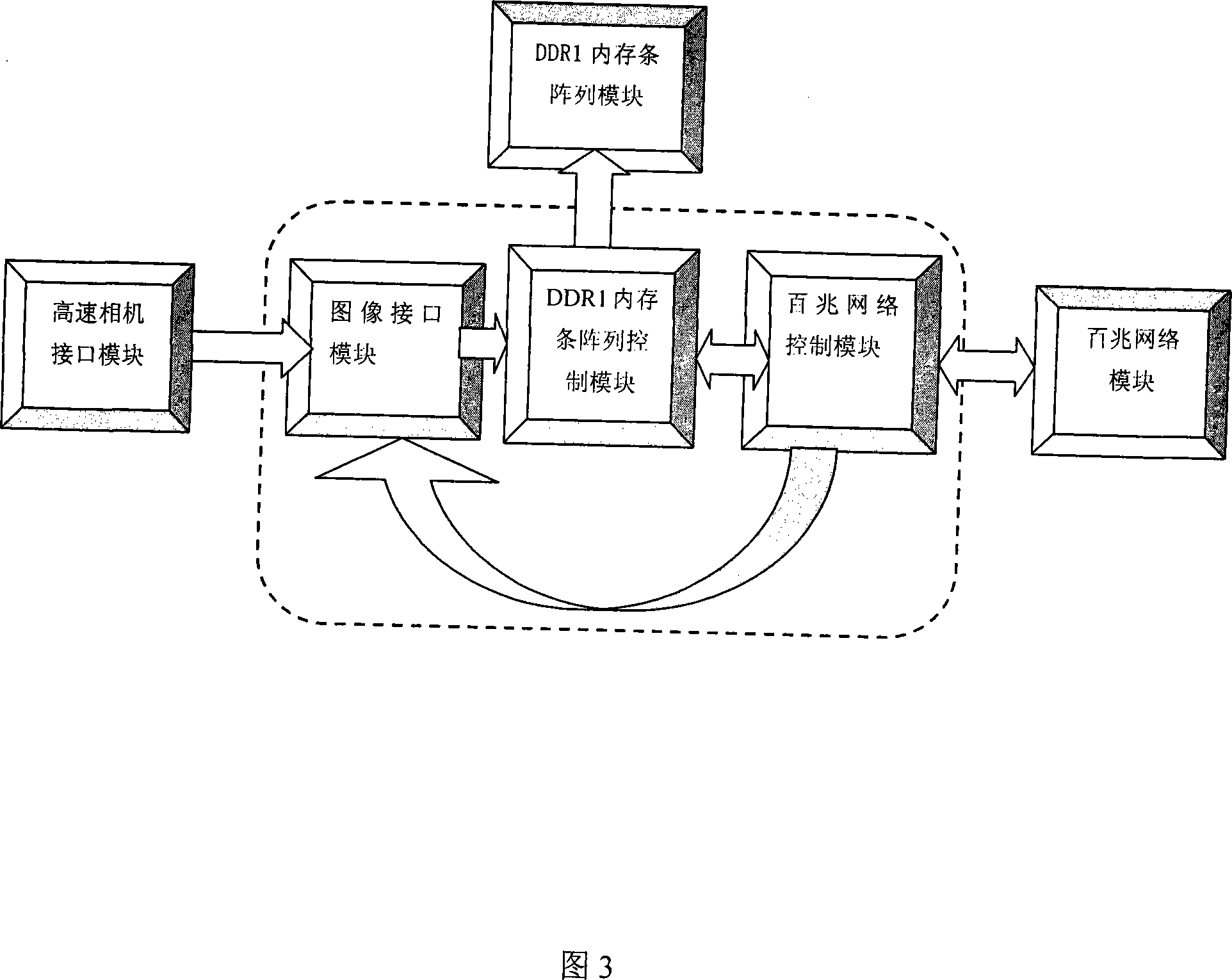 High speed image recording method based on memory array