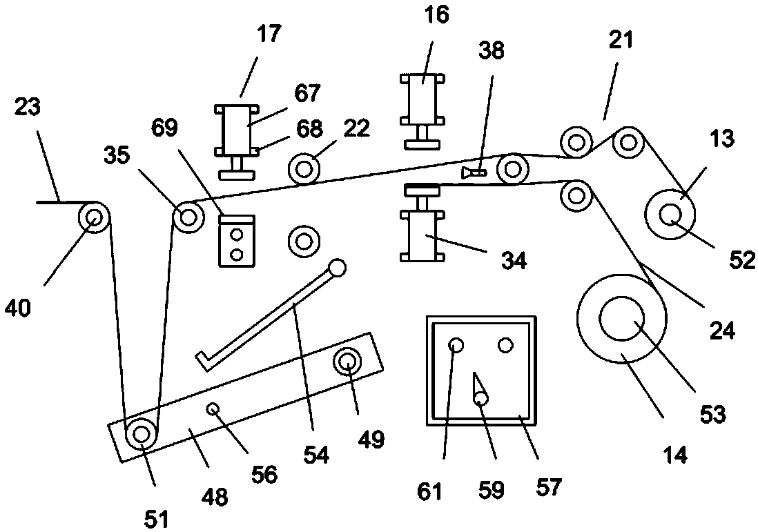 Continuous rolling device for spinning and dyeing