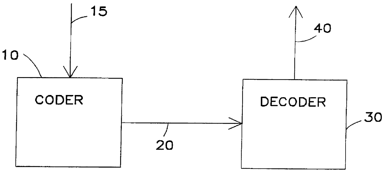 Digital audio signal coding using a CELP coder and a transform coder