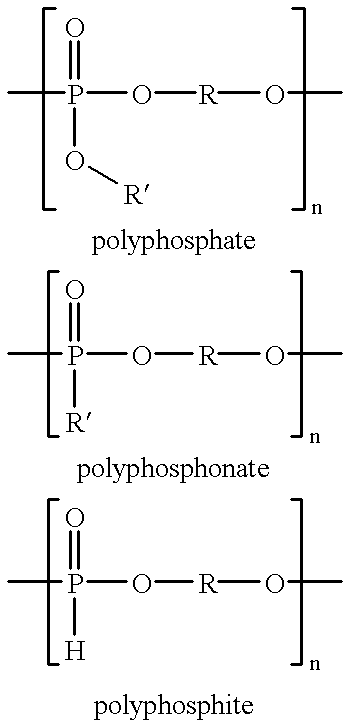 Biodegradable polymers, compositions, articles and methods for making and using the same