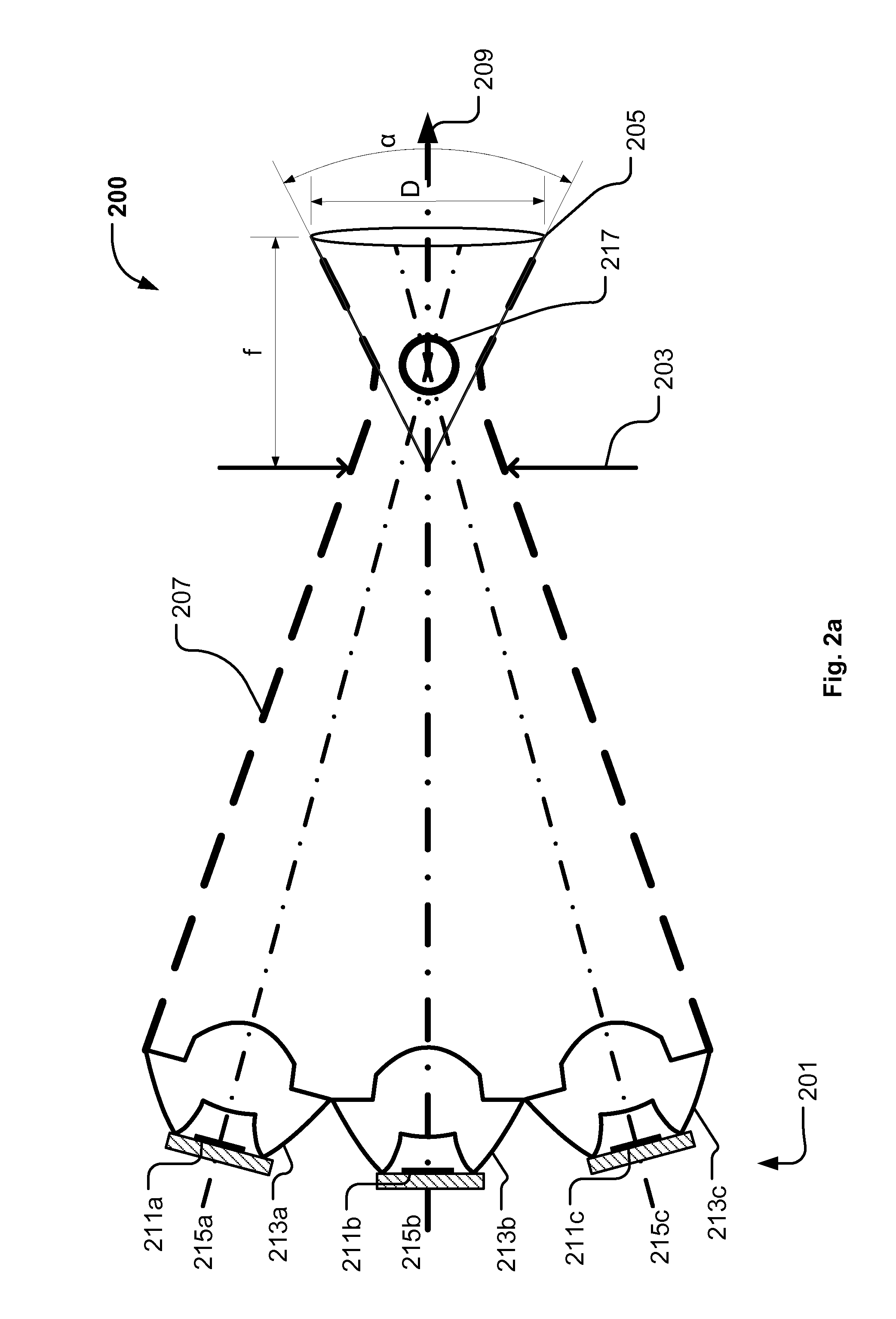 Projecting illumination device with multiple light sources