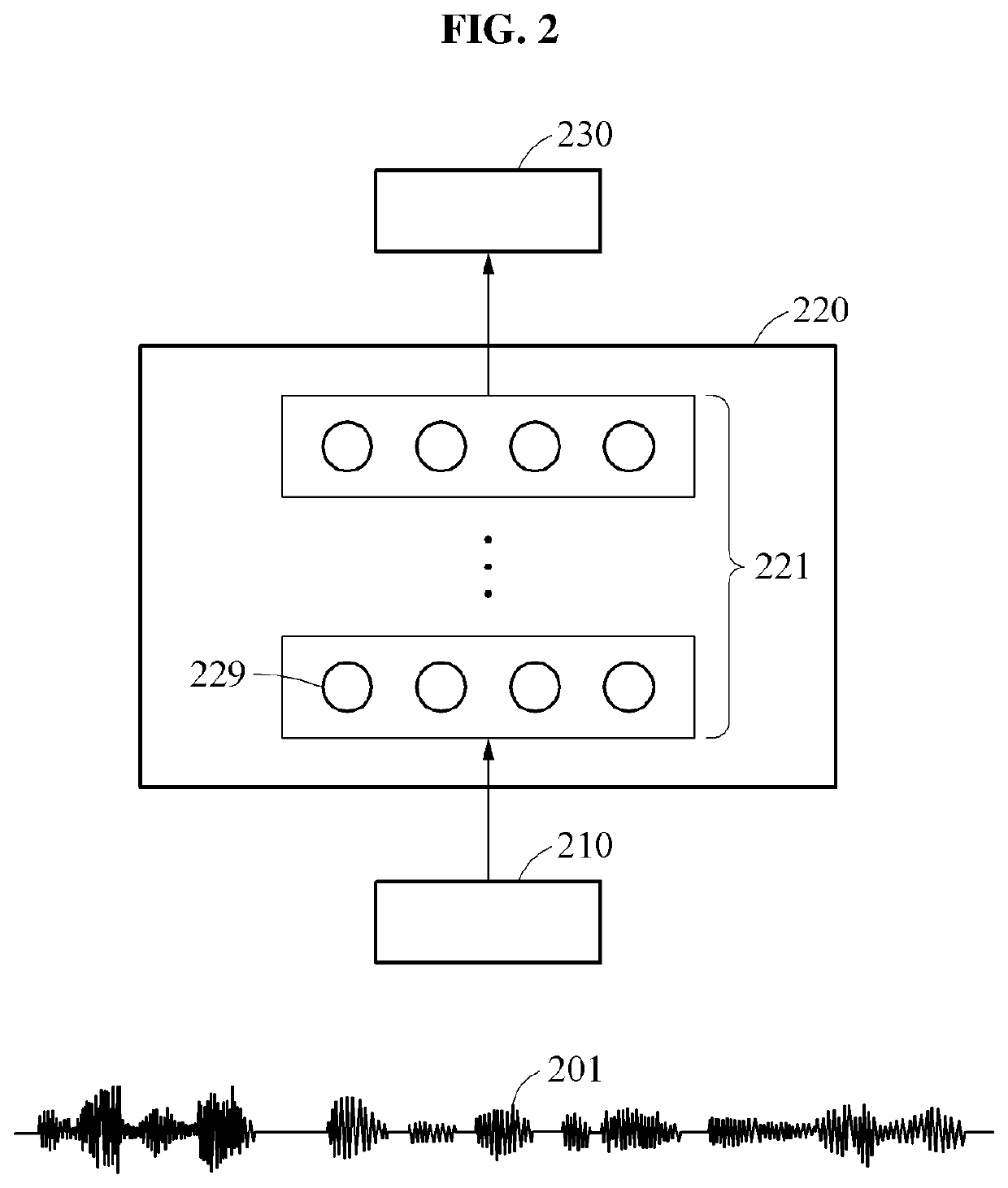 Data recognition apparatus and method, and training apparatus and method