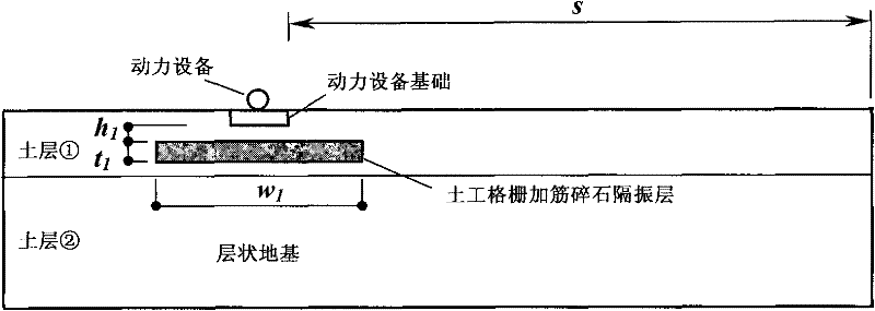 Geogrid reinforced rubble vibration isolating device and manufacturing method thereof