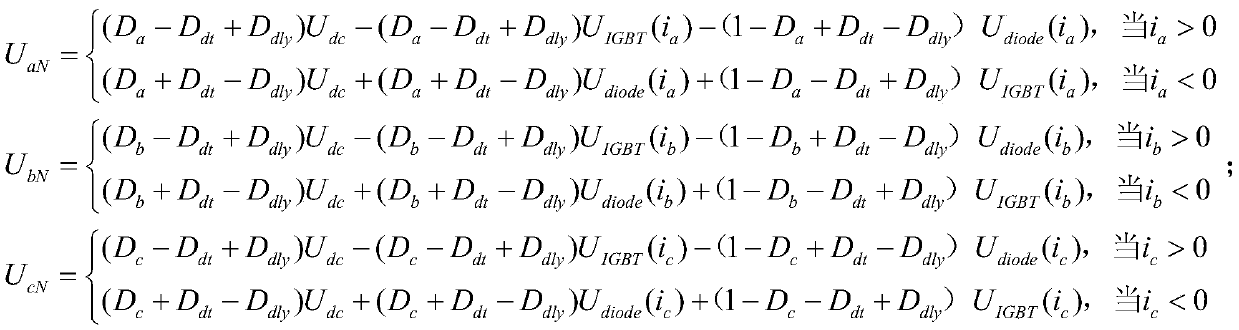 Temperature detection method of permanent magnet synchronous motor