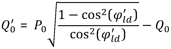 Power grid reactive power resource configuration method based on avoiding voltage out-of-limit