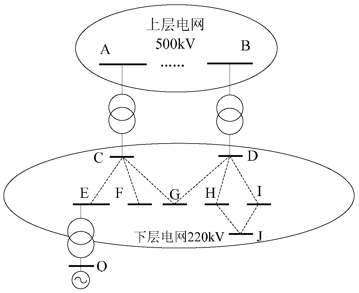 Power grid reactive power resource configuration method based on avoiding voltage out-of-limit