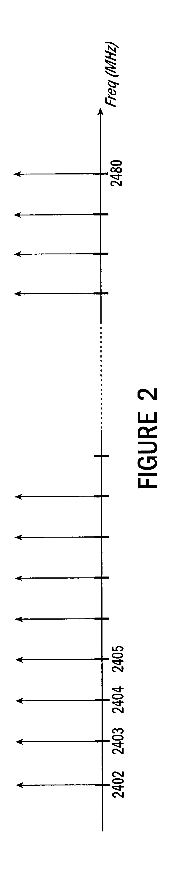Methods and apparatus for adapting a hop sequence when establishing a communication connection