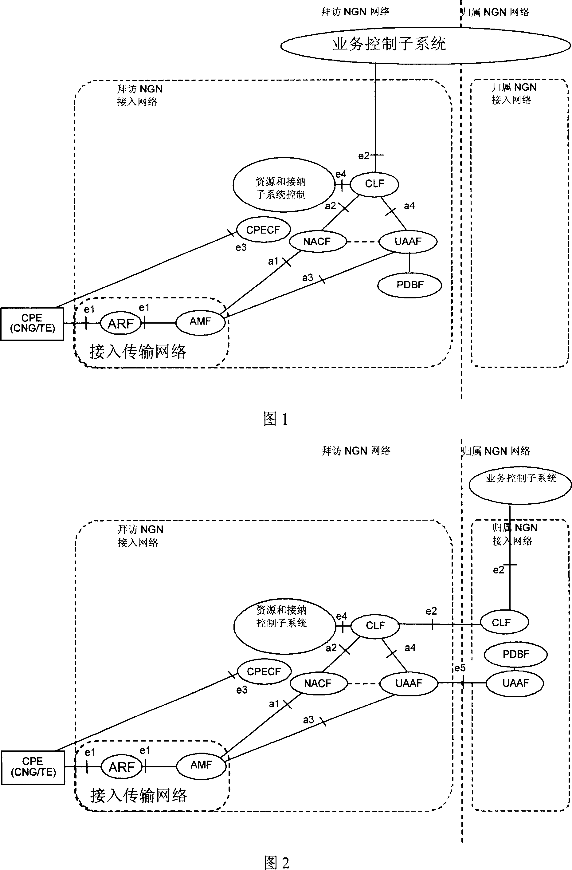 Method for obtaining network positioning information via CLF in NASS