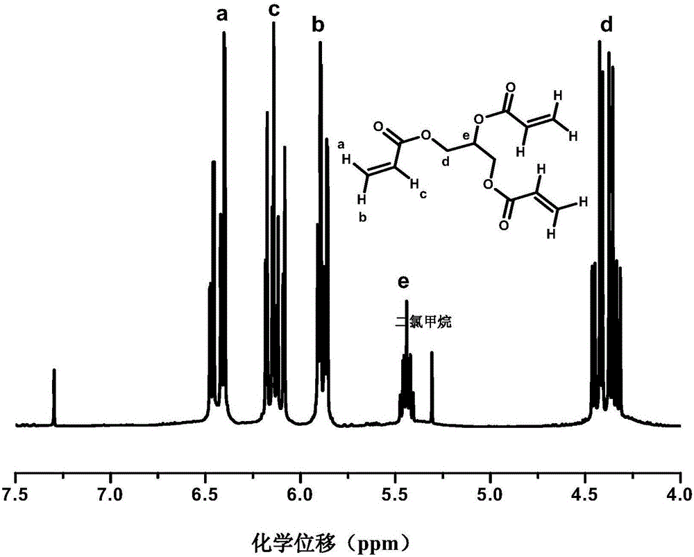 Organic phosphaphenanthrene derivatives, and preparation method and application thereof
