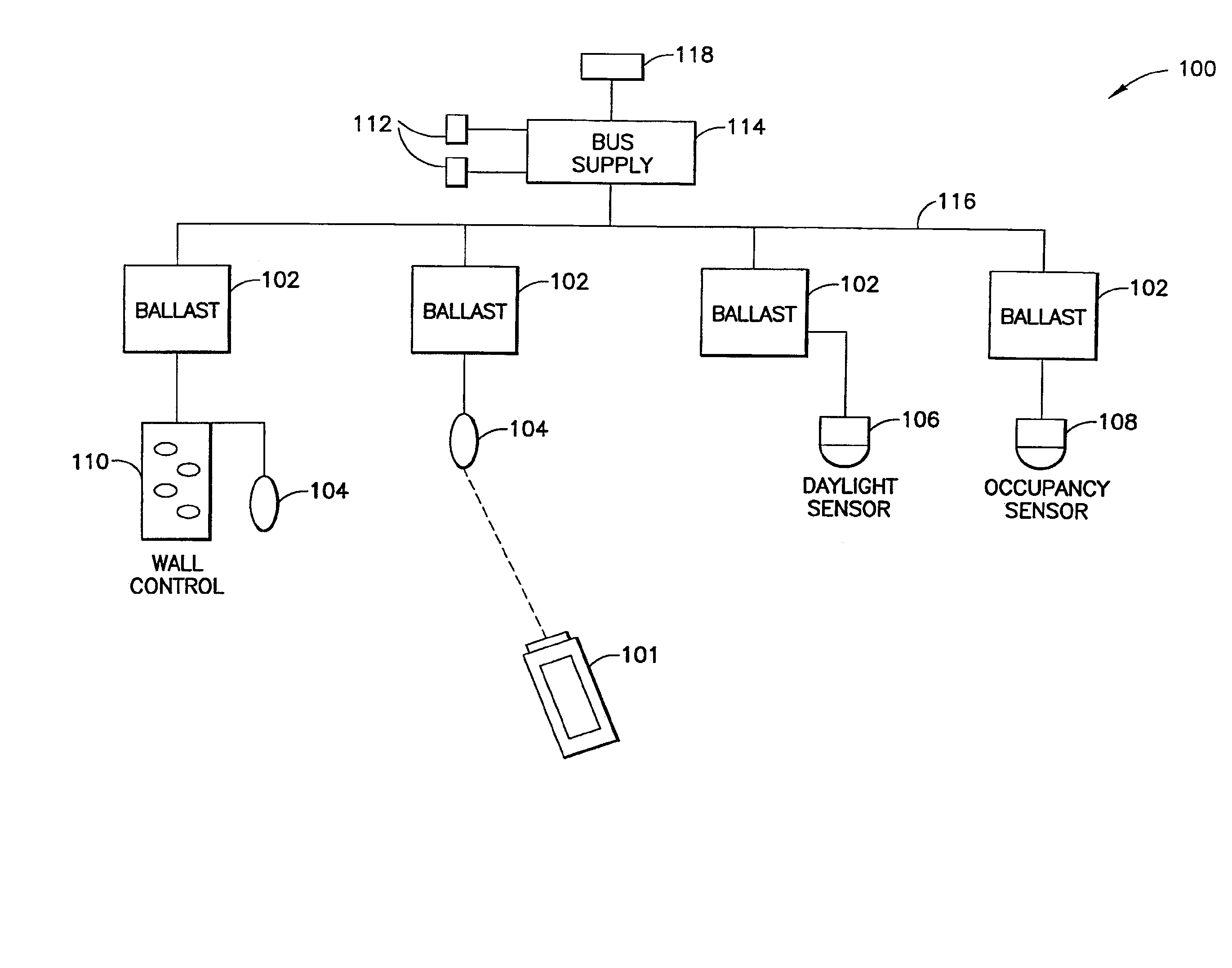 Handheld programmer for lighting control system