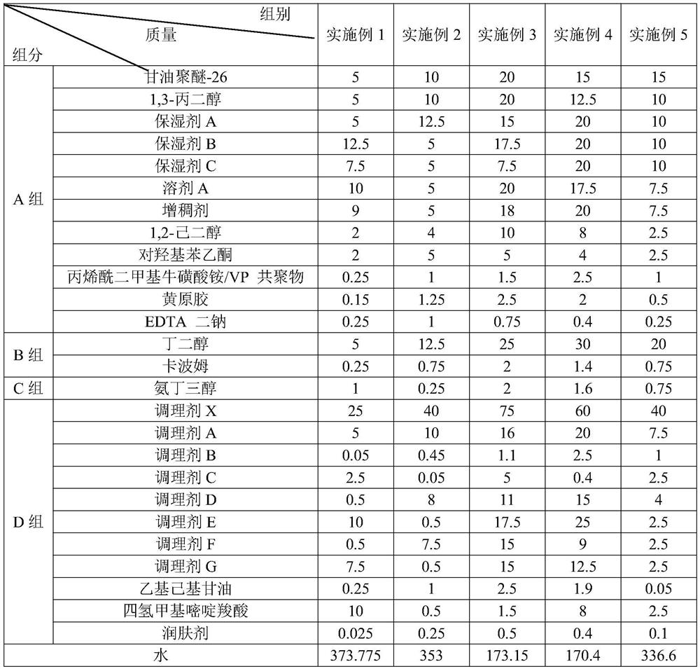 A kind of muscle base essence and preparation method thereof