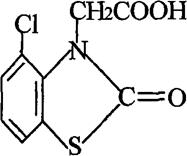 Weedicide composition containing clodinafop-propargyl