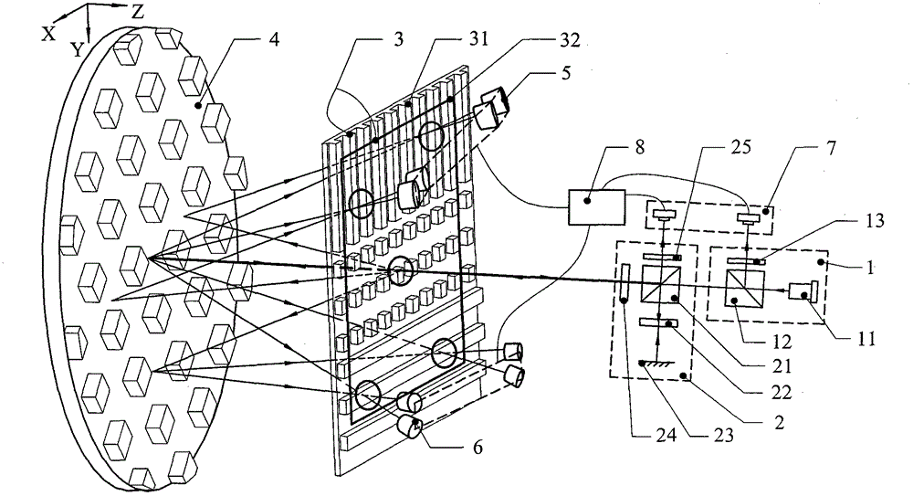 A three-dimensional displacement measurement device using dual-frequency laser and diffraction grating