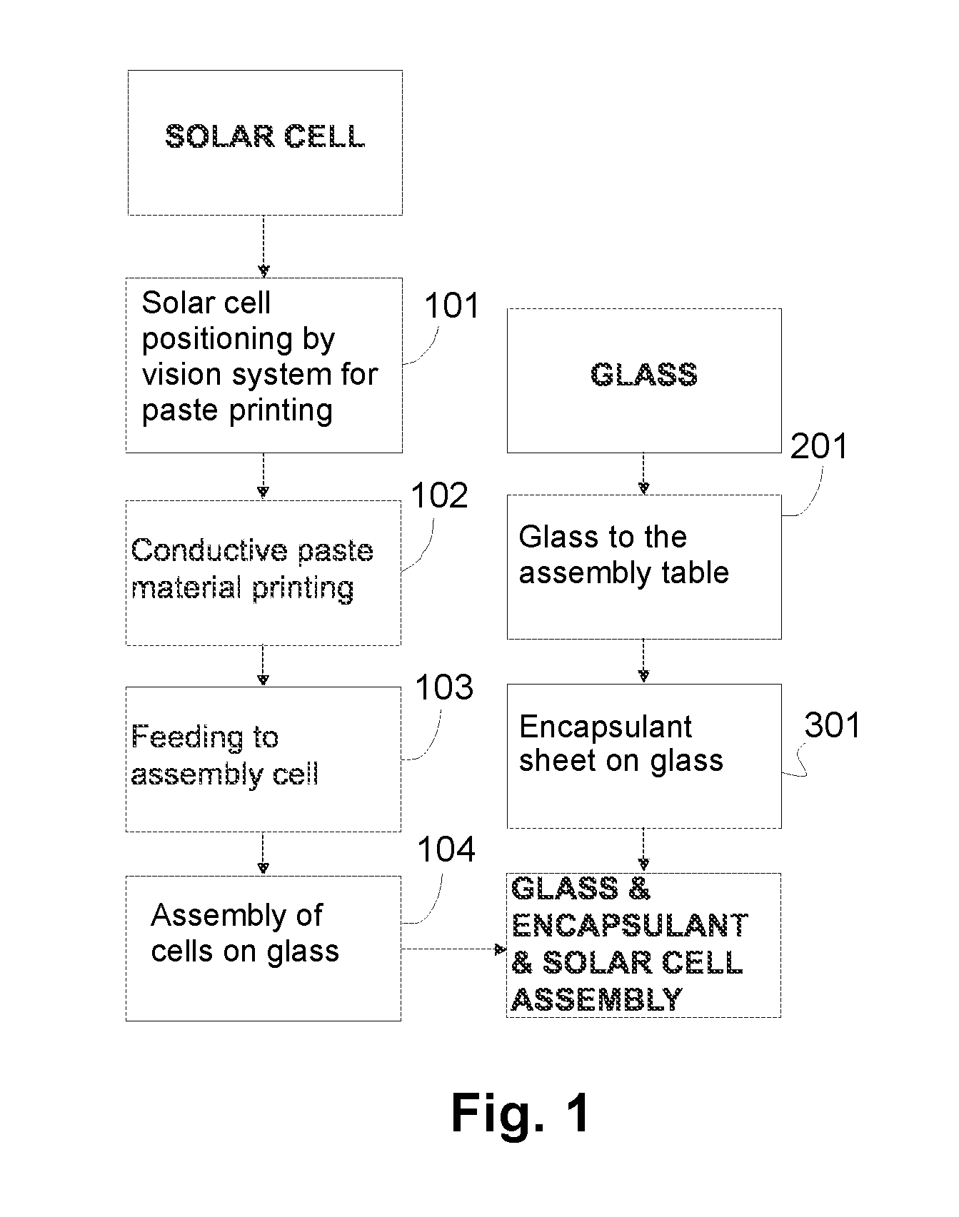 Photovoltaic module assembly