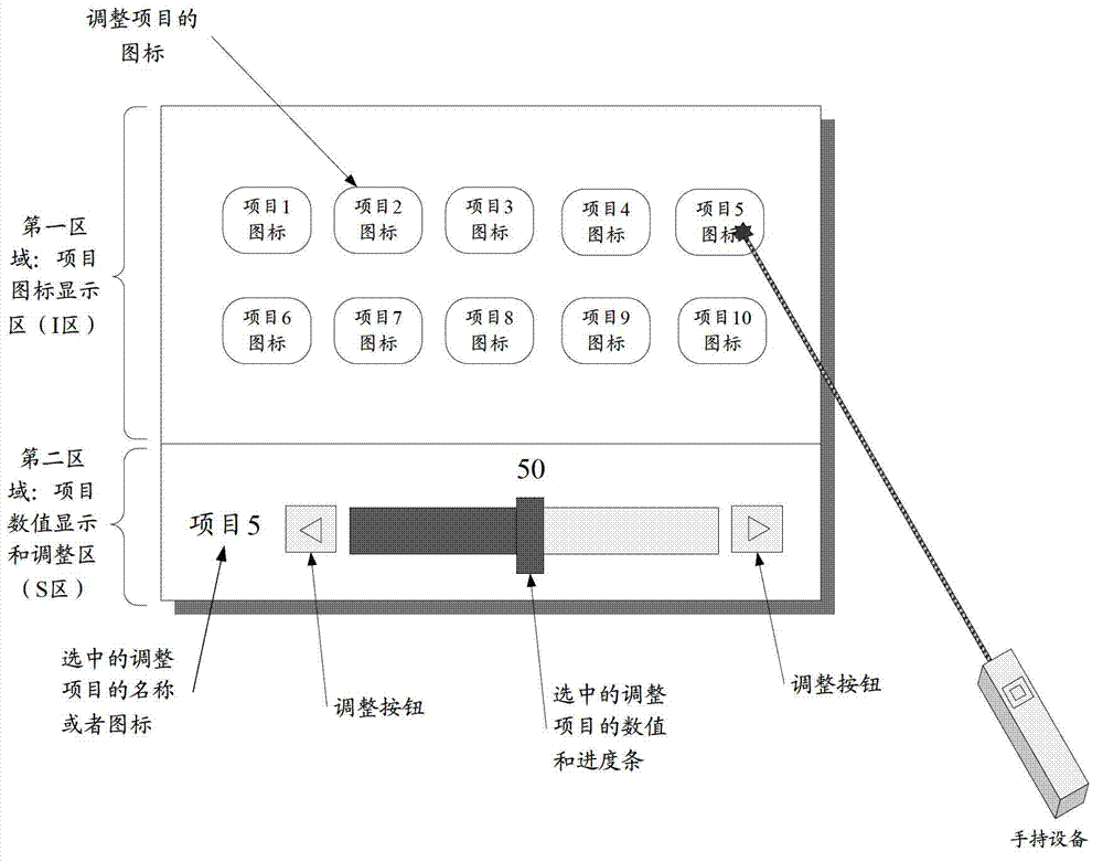 Interactive protection system and protector adjusting control method