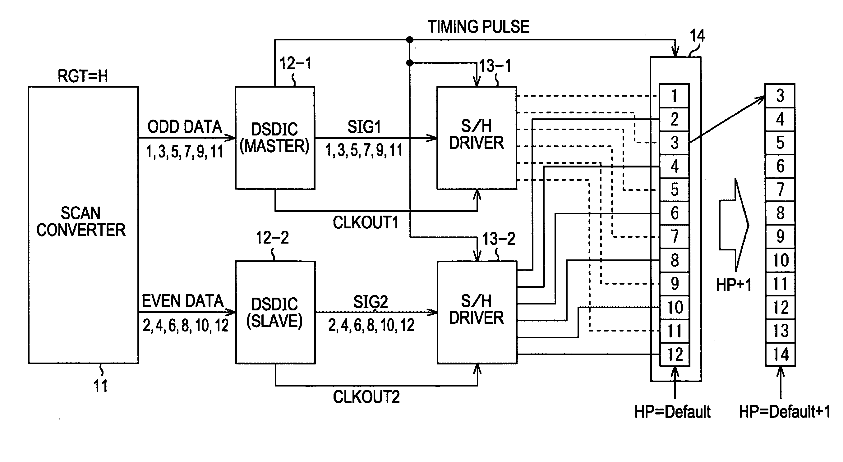 Signal processing circuit and method