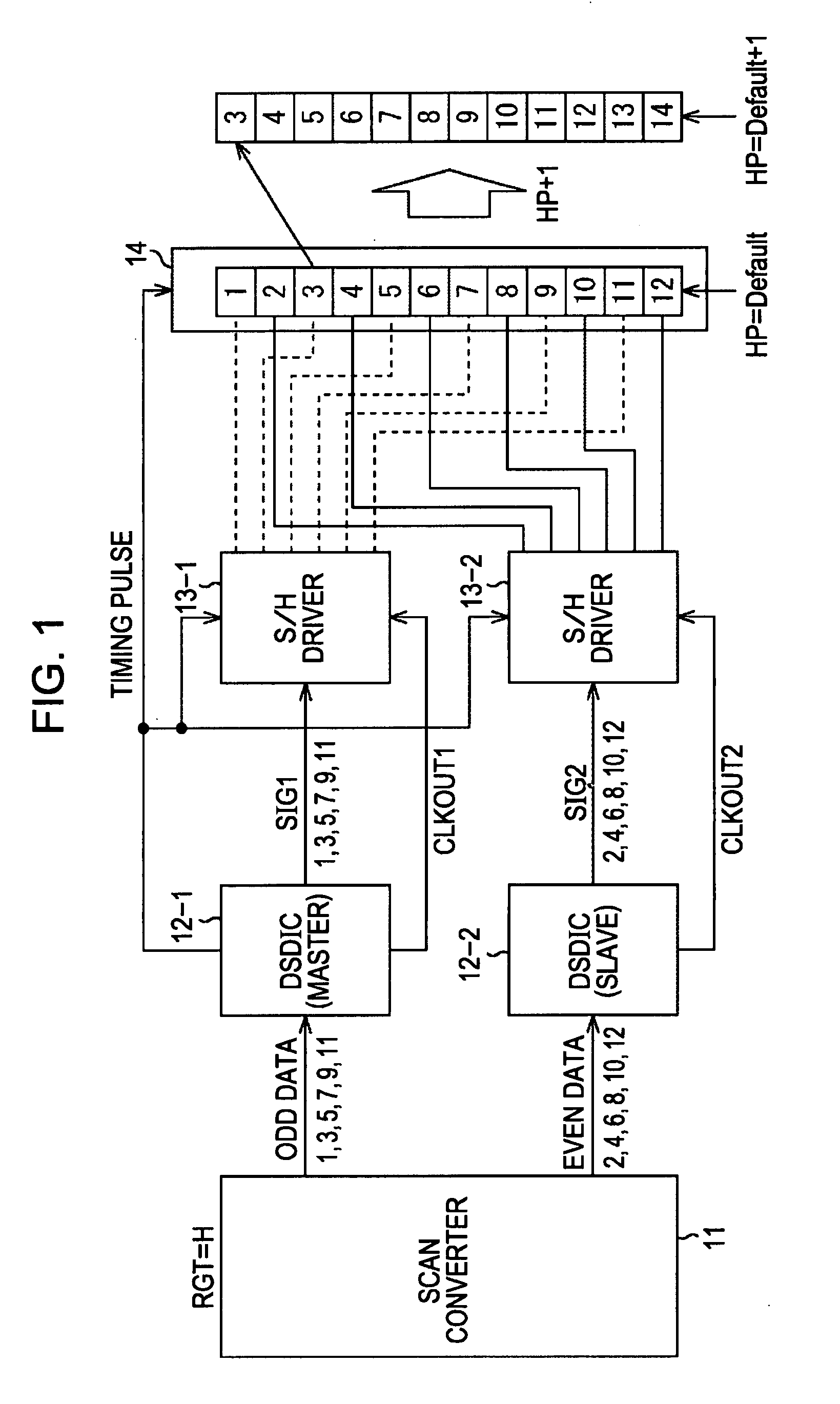 Signal processing circuit and method