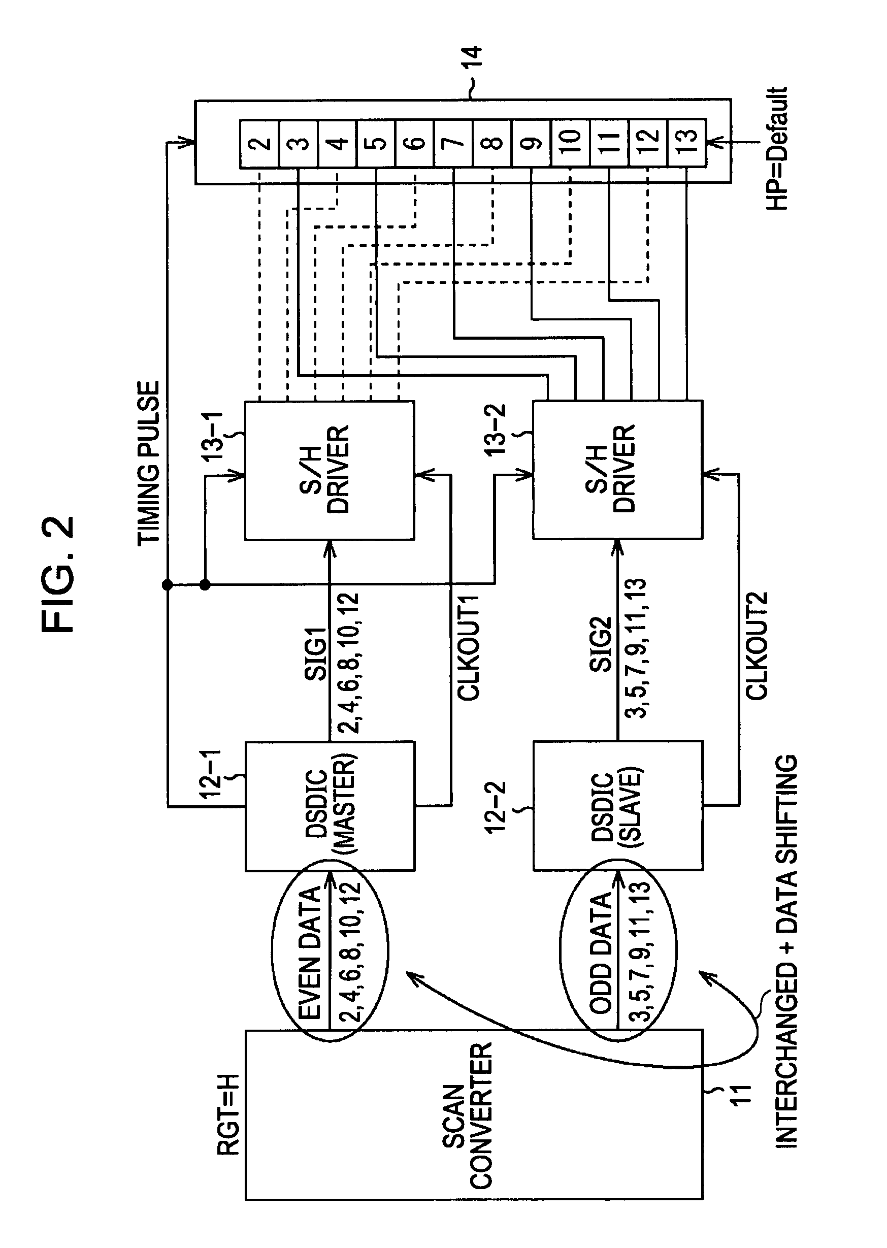 Signal processing circuit and method