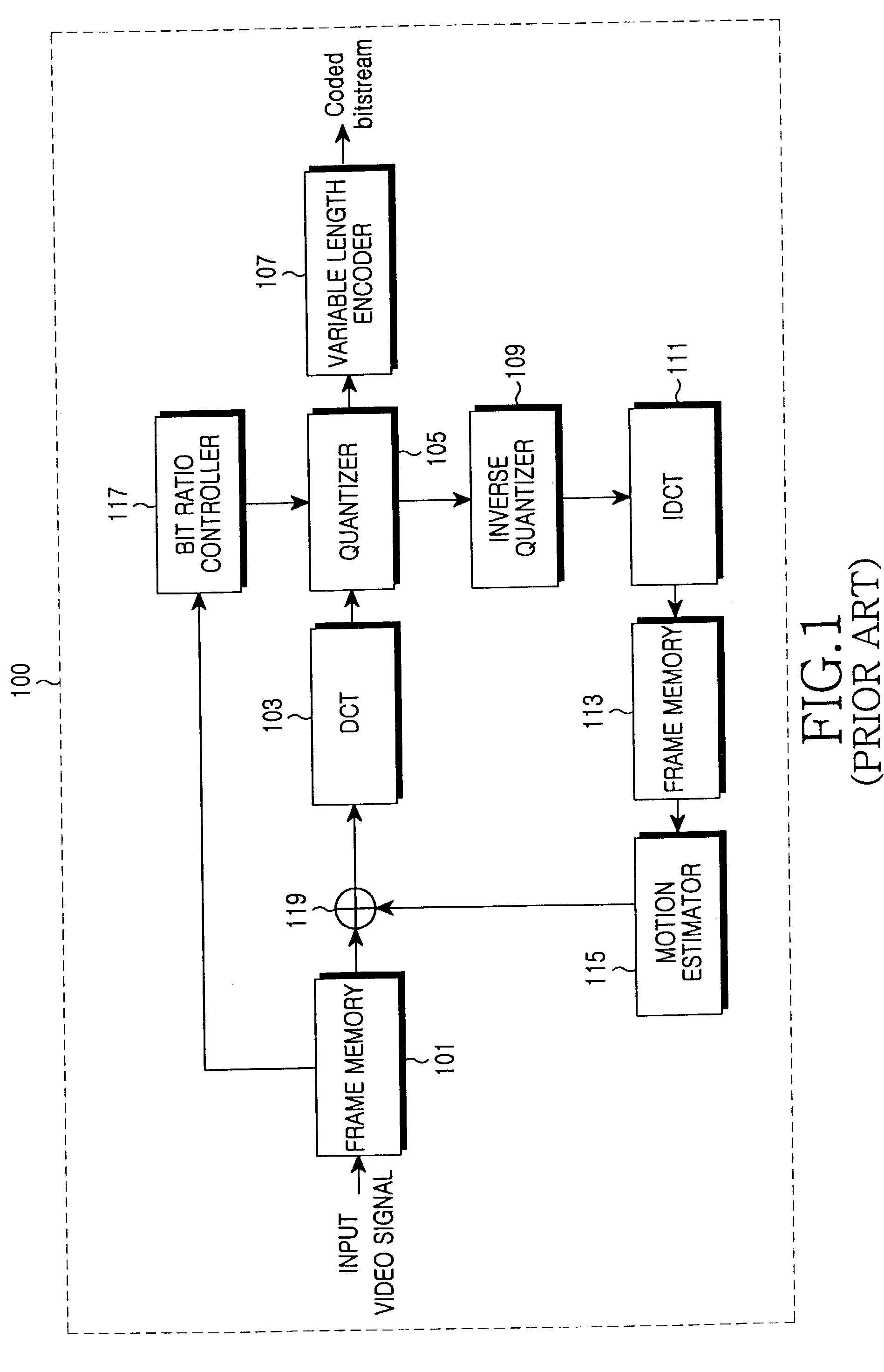Method for estimating motion by referring to discrete cosine transform coefficients and apparatus therefor