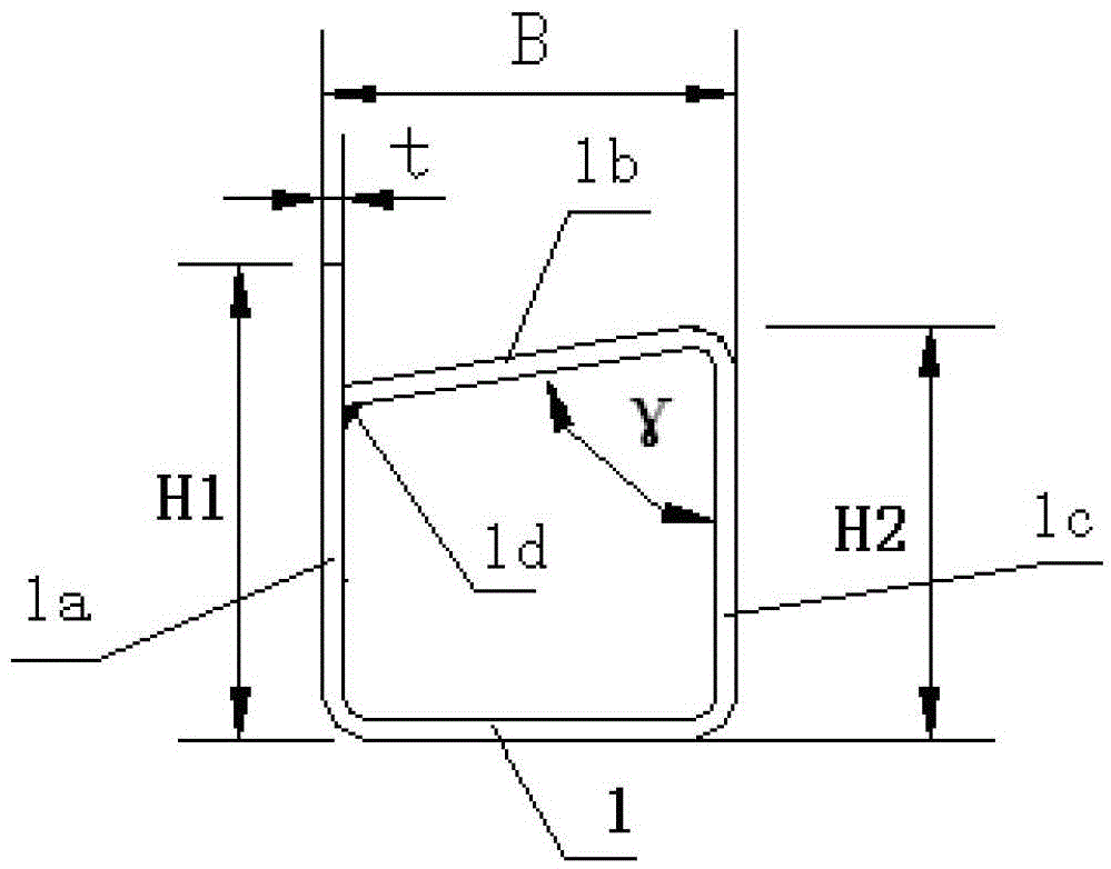 A method of manufacturing square rectangular steel pipe with fins