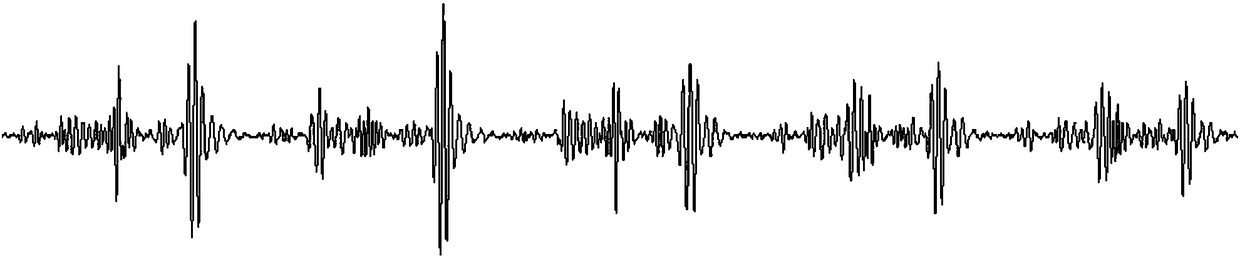 Fetal heart sound processing method and device, and fetal heart sound detection equipment