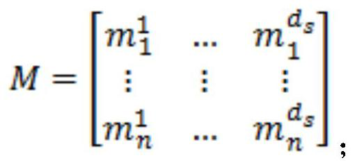 Named entity recognition method based on multistage context feature extraction