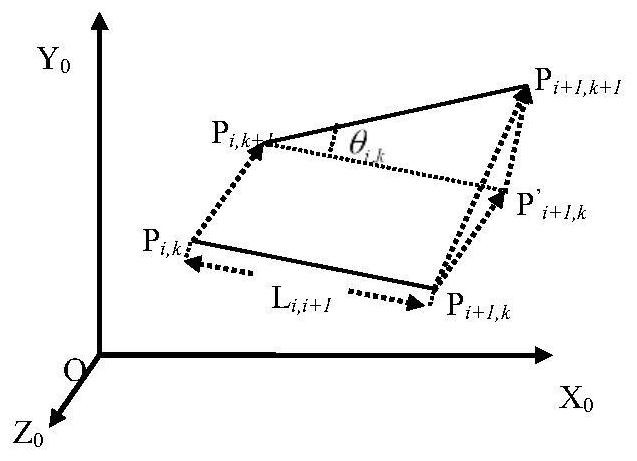 Body language-based emotion perception approach using deep learning and ukf