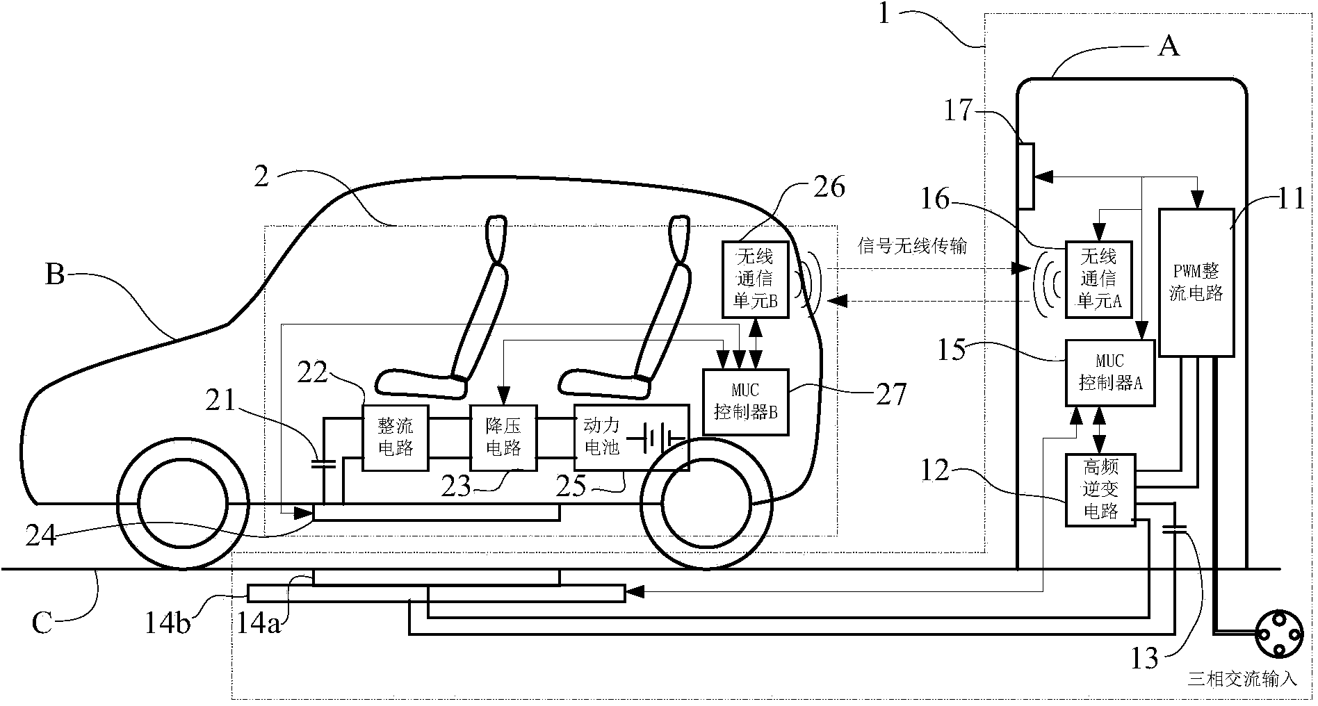 Inductive non-contact charging device with precise centering function for electric automobile