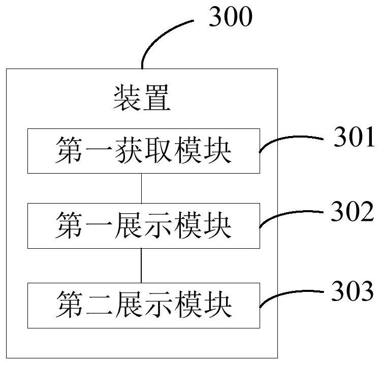 Content sharing method and device and electronic equipment