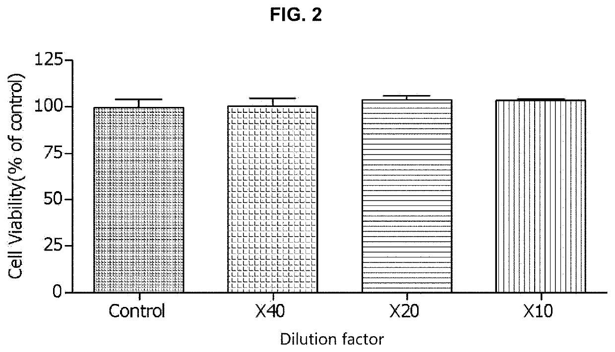 Anti-inflammatory composition comprising hydrogen anions