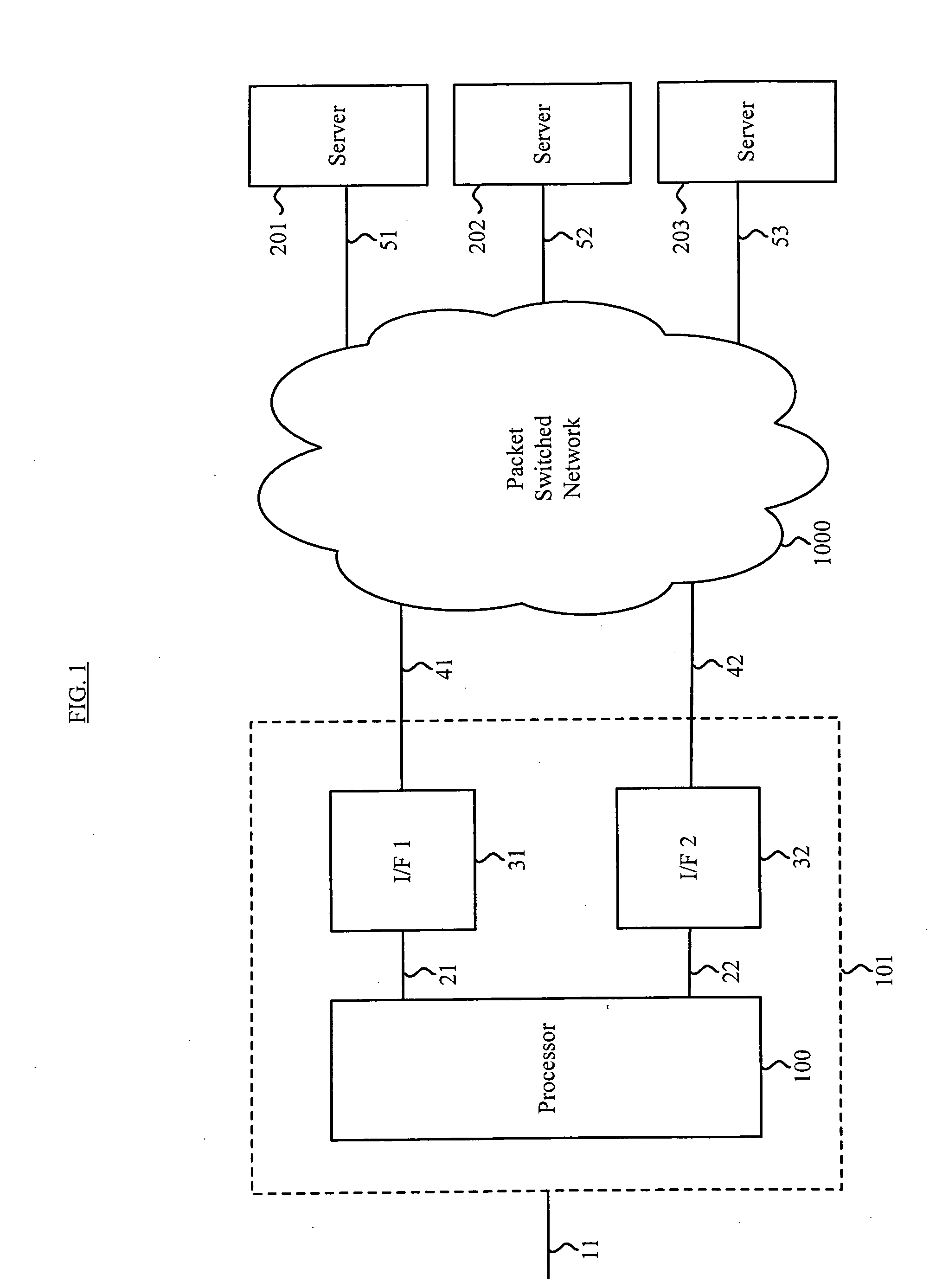 Access line bonding and splitting methods and apparatus
