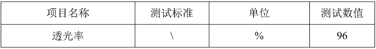 Insulating anti-electrostatic flame-retardant film and processing method therefor