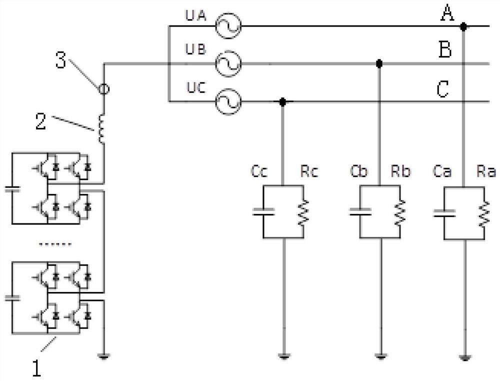 Method and system suitable for chained flexible arc extinction measurement control