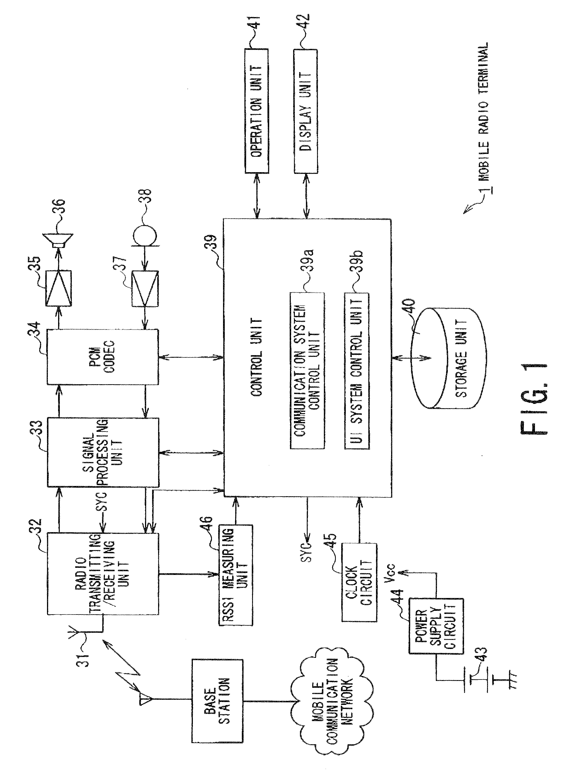 Mobile radio terminal and base station search method