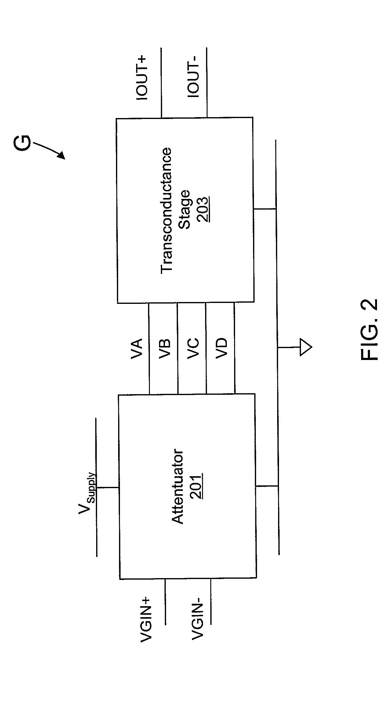 Automatic gain control circuit with high linearity and monotonically correlated offset voltage